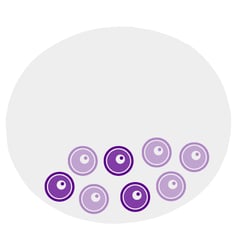 An illustration of 8 eggs at the age 40, showing that about 5 maybe poor quality for an average woman.